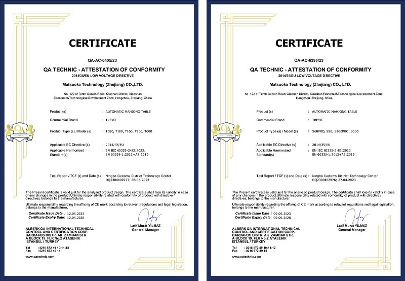 Certificate Certificate